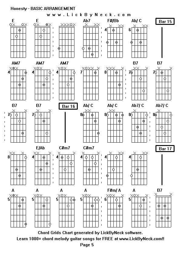 Chord Grids Chart of chord melody fingerstyle guitar song-Honesty - BASIC ARRANGEMENT,generated by LickByNeck software.